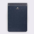 The Most Popular Types of Journals